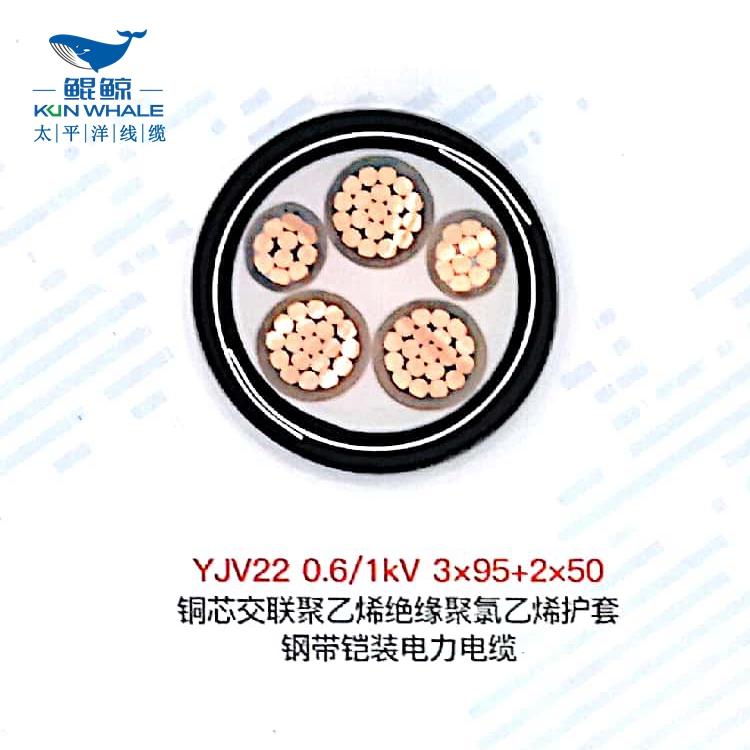 YJV22電纜型號規格